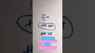 Converting Improper Fractions to Mixed Numbers [upl. by Eizzil]