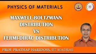 MaxwellBoltzmann Distribution Vs FermiDirac Distribution [upl. by Nohs]