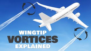 Wingtip Vortices Explained [upl. by Naesyar156]