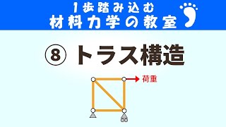 トラス構造とは？垂直応力だけで全体を支える構造です！【1歩踏みこむ材料力学の教室】 [upl. by Daveta]