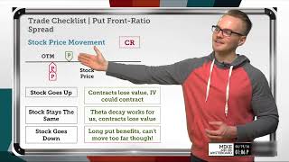 Put Ratio Spread Strategy Tutorial  Options Trading Concepts [upl. by Einor]