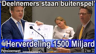 Pieter Omtzigt Gepensioneerden staan buitenspel  Pensioendebat over 1500 miljard Tweede Kamer [upl. by Pastelki359]