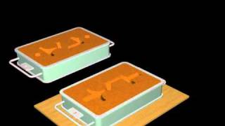 Sand Casting Simulation [upl. by Jewell]