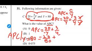 Find Average Propensity to Consume from consumption function [upl. by Anaiad292]