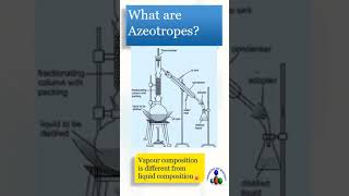 What is an Azeotropic Mixture 11th12thcbsestateboard [upl. by Nnylsor]