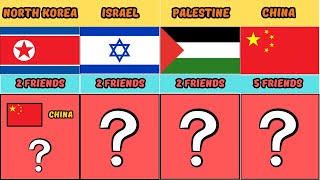 How Many Friends of Different Countries [upl. by Wassyngton]