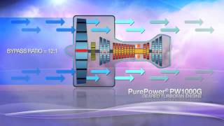 Pratt amp Whitney PW1000G PurePower Engine How It Works [upl. by Lessirg]