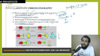 Affinity chromatography [upl. by Gardol129]