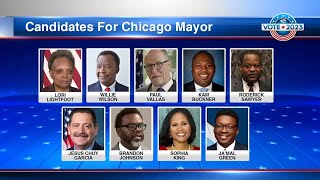 Chicago Election Results Live Coverage [upl. by Anthiathia]