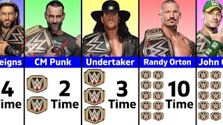 Every WWE Champion  Ranked By Number Of Reigns [upl. by Onaicilef]