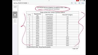 List of selected candidates of Junior Technical Officer amp Technical Assistant IIT DELHI [upl. by Halbeib650]