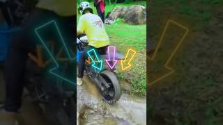 How To Choose Correct Tyre For Your Bike  Scooter  Motorcycle  Scooty Tyres Buying Tips shorts [upl. by Auhsej]