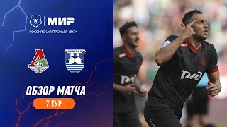 Highlights Lokomotiv vs Baltika  RPL 202324 [upl. by Imot]