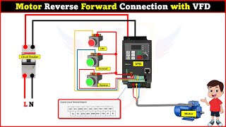 Motor Reverse Forward Connection with VFD LearningEngineering [upl. by Norramic]