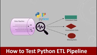 How to integrate data quality test in Python ETL pipeline  Test Data Pipelines  Data Quality [upl. by Nilecoj87]