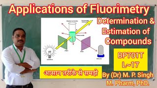 Applications of Fluorimetry  Instrumental Method of Analysis  BP701T  L17  800th upload [upl. by Sperling]