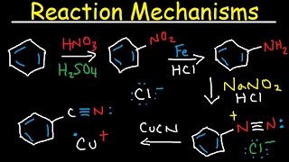 Diazotization Mechanism  Sandmeyer Reaction With Arenediazonium Salts  Diazo Coupling [upl. by Katti]