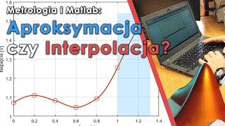 Matlab  Metrologia  Aproksymacja interpolacja czy ekstrapolacja [upl. by Madian320]