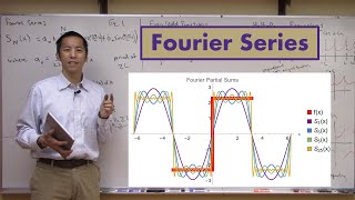 Fourier Series [upl. by Sible]