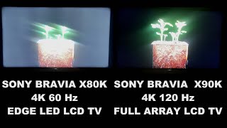 SONY TV 2022 Model  SONY Bravia XR X90K  SONY Bravia XR X80K  X80K vs X90K SONY [upl. by Nnylsor169]