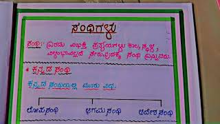 kannada grammar explaination about samasa and sandhi💥💞 [upl. by Aihseuqal107]