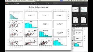 Correlaciones Spearman y Pearson en RStudio [upl. by Couture]