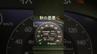 【4WDガソリン】リセット後1000km走行の燃費公開 ステップワゴン [upl. by Ollayos795]