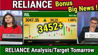 Reliance Share NewsBonus amp reliance Retail Demergeragm analysisreliance share target tomorrow [upl. by Locke]