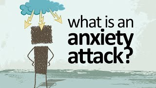 What Is An Anxiety Attack [upl. by Swarts198]