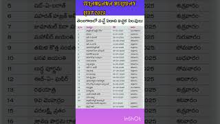 Telangana govt holiday list 2025 [upl. by Ad]