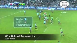 Waratahs vs Highlanders Controversial Decisions [upl. by Anaerb]