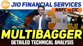 अब नहीं रुकेगा Jio Finance Share  Buy Sell or Hold Jio finance Share  Jio Finance Latest News [upl. by Brnaby]