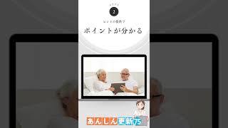 【あんしん更新75】 運転免許 認知機能検査の模擬テスト 認知機能検査 免許更新 [upl. by Jorie]