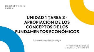 Factores de producción y su importancia en mi región  Fundamentos en Gestión Integral [upl. by Euqinamod]