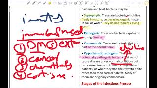 Microbiologybacterial pathogenesisrevision [upl. by Enitsyrk]