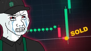 How not to use Stop Loss Orders [upl. by Oremodlab26]