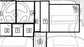 Opel Meriva 2003 05 2010 05 Diagnostic Obd Port Connector Socket Location Obd2 Dlc Data Link 1184 [upl. by Jeddy]