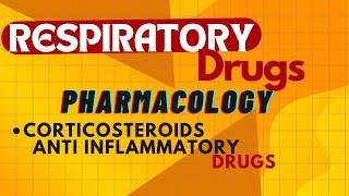 Corticosteroids Anti Inflammatory DrugsMechanism OF ActionSideEffectToxicityDrug Interaction [upl. by Hsoj]