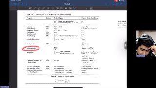 Week 9 Properties of Fourier series coefficients  NPTEL NOC24 EE28 Tutorial  Signals and Systems [upl. by Aniham1]