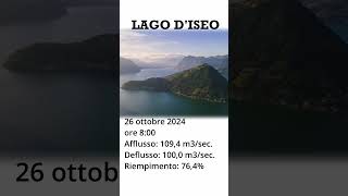 Lago dIseo livelli idrometrici 26 ottobre 2024 ore 8 short [upl. by Derej290]