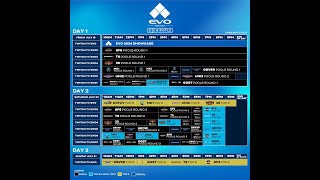 中ENG EVO opening ceremony with Nile [upl. by Earlie]