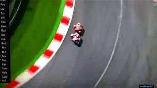 MotoGp Austria 2017 [upl. by Yasmin742]