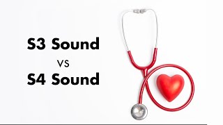 S3 vs S4 Heart Sound [upl. by Inneg]