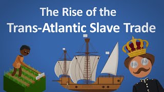 The TransAtlantic Slave Trade Explained [upl. by Crowell]