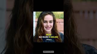 Mary Mouser SamanthaLarussonetworth evolution💸📈🥋 cobrakai evolution networth fyp viralshorts [upl. by Colinson690]