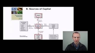 25 Venture Finance Part 1 [upl. by Nuahsak]