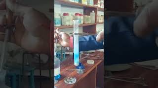 amide functional group test urea test mk sir chemistry [upl. by Yekram]