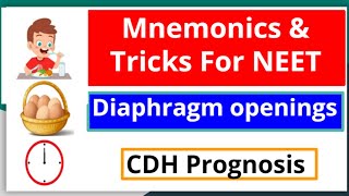 Diaphragm Hiatus Mnemonic amp CDH prognosis Mnemonic mnemonic mbbs neetpgpreperation pediatrics [upl. by Ameline]