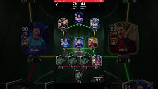 Bundesliga MADFUT XI bundesliga football fifa bayernmunich [upl. by Prentiss]