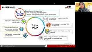 Pengantar Pengadaan BarangJasa Pemerintah Level1 Part 2 [upl. by Yromas]